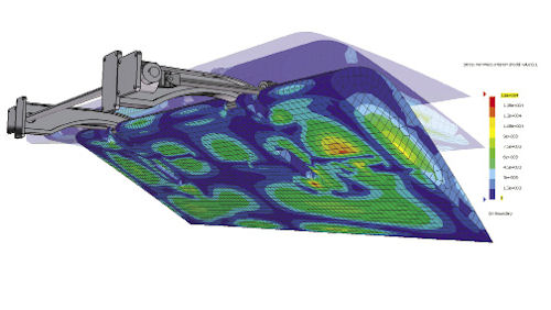 Fig. 4: Management-based Design for Environment (MbDfE) co-simulation of a wing flap mechanism. Image courtesy of MSC Software.