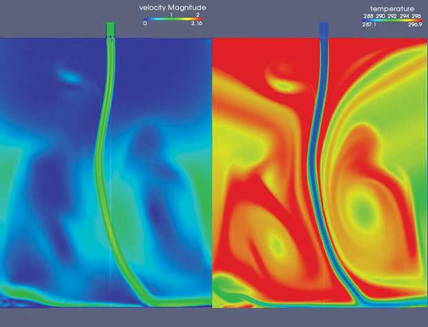 Biscari Consultoria tested UberCloud for running a highly coupled computational fluid dynamics simulation using Amazon Web Services as an alternative to extending an existing in-house cluster. Image courtesy of UberCloud.