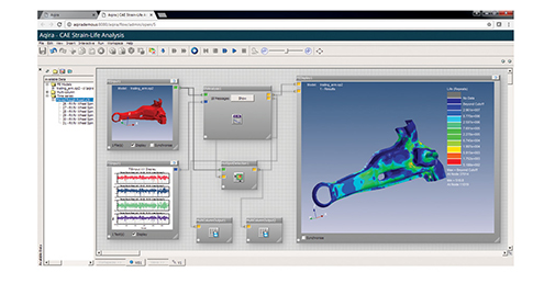 nCode’s new product Aqira includes tools for creating, publishing and deploying web-hosted simulation apps. Image courtesy of nCode.